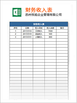 赤峰代理记账